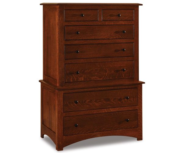 Finland Chest On Chest